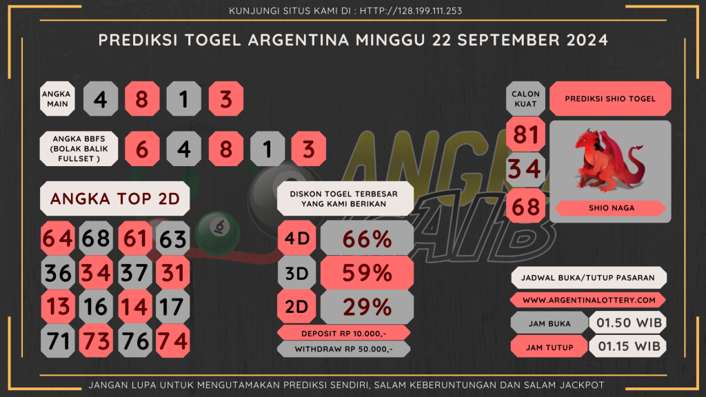 data argentina 2024, prediksi argentina hari ini 2024, keluaran argentina 2024, pengeluaran