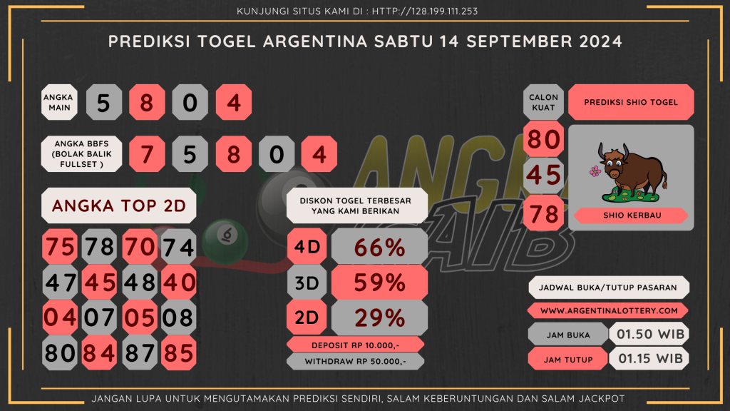 data argentina 2024, prediksi argentina hari ini 2024, keluaran argentina 2024, pengeluaran