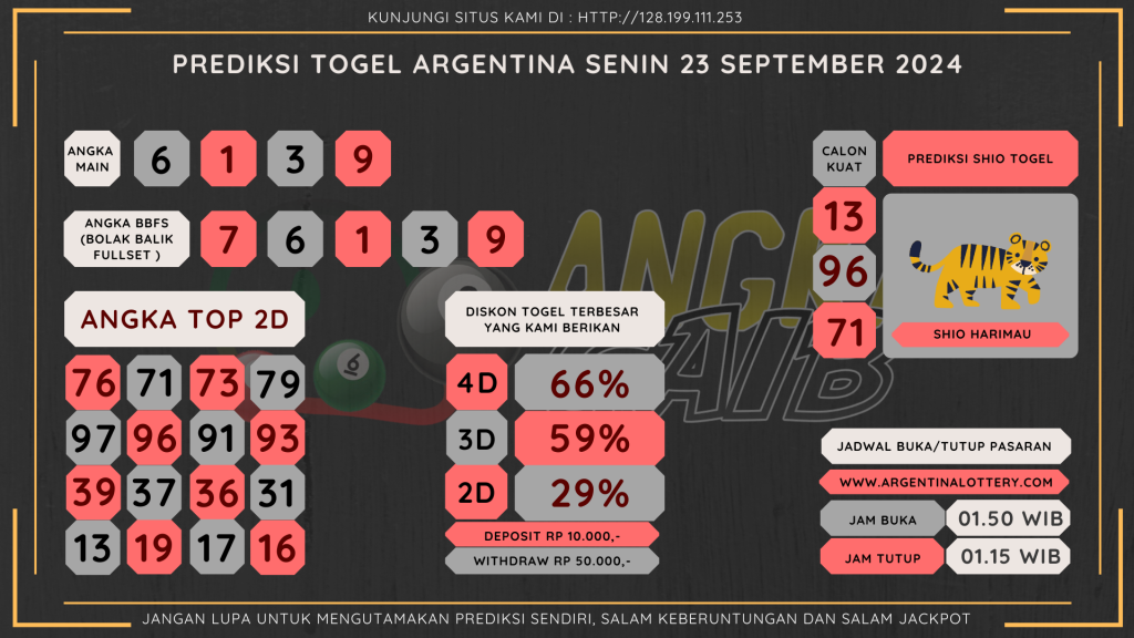 data argentina 2024, prediksi argentina hari ini 2024, keluaran argentina 2024, pengeluaran