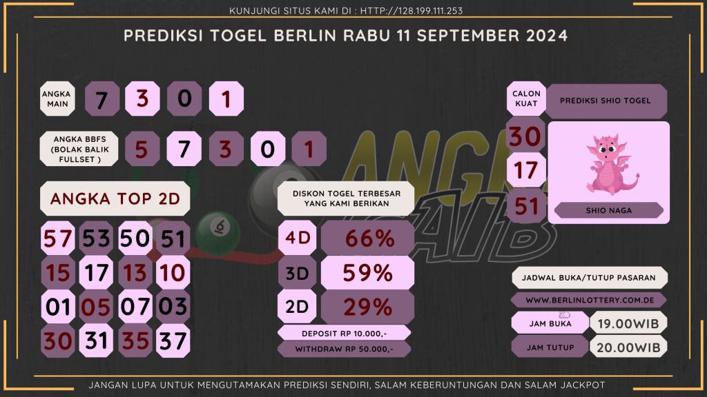 data berlin 2024, prediksi berlin hari ini 2024, keluaran berlin 2024, pengeluaran berlin 2024, paito berlin 2024, bocoran angka berlin , bocoran berlin,