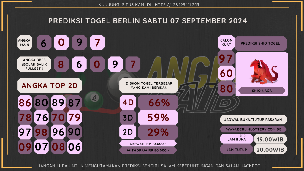 data berlin 2024, prediksi berlin hari ini 2024, keluaran berlin 2024, pengeluaran berlin 2024, paito berlin 2024, bocoran angka berlin , bocoran berlin,