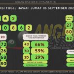 data hokkaido 2024, prediksi hokkaido hari ini 2024, keluaran hokkaido 2024, pengeluaran hokkaido 2024, paito hokkaido 2024, bocoran angka hokkaido , bocoran hokkaido