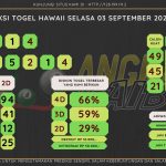 data hokkaido 2024, prediksi hokkaido hari ini 2024, keluaran hokkaido 2024, pengeluaran hokkaido 2024, paito hokkaido 2024, bocoran angka hokkaido , bocoran hokkaido