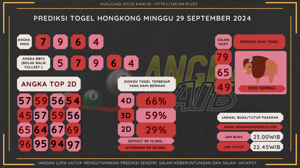 data hongkong 2024, prediksi hongkong hari ini 2024, k