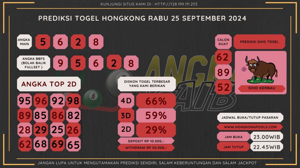 data hongkong 2024, prediksi hongkong hari ini 2024, keluara