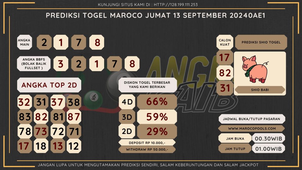 data maroco 2024, prediksi maroco hari ini 2024, keluaran maroco 2024, pengeluaran maroco 2024, paito maroco 2024, bocoran angka maroco , bocoran maroco