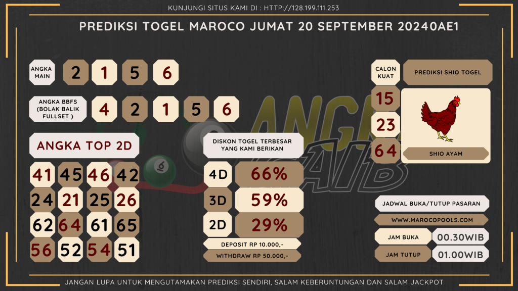 data maroco 2024, prediksi maroco hari ini 2024, keluaran maroco 2024, pengeluaran maroco 2024, paito maroco 2024, bocoran angka maroco , bocoran maroco