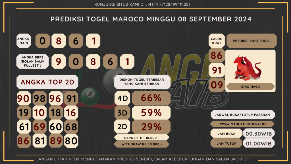 data maroco 2024, prediksi maroco hari ini 2024, keluaran maroco 2024, pengeluaran maroco 2024, paito maroco 2024, bocoran angka maroco , bocoran maroco