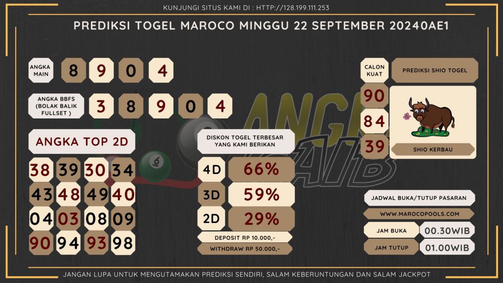 data maroco 2024, prediksi maroco hari ini 2024, keluaran maroco 2024, pengeluaran maroco 2024, paito maroco 2024, bocoran angka maroco , bocoran maroco