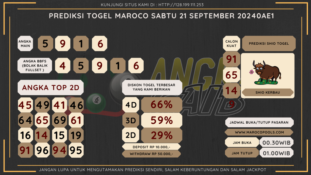 data maroco 2024, prediksi maroco hari ini 2024, keluaran maroco 2024, pengeluaran maroco 2024, paito maroco 2024, bocoran angka maroco , bocoran maroco