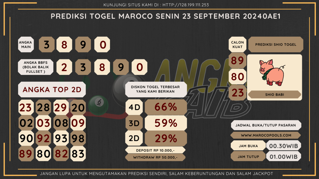 data maroco 2024, prediksi maroco hari ini 2024, keluaran maroco 2024, pengeluaran maroco 2024, paito maroco 2024, bocoran angka maroco , bocoran maroco