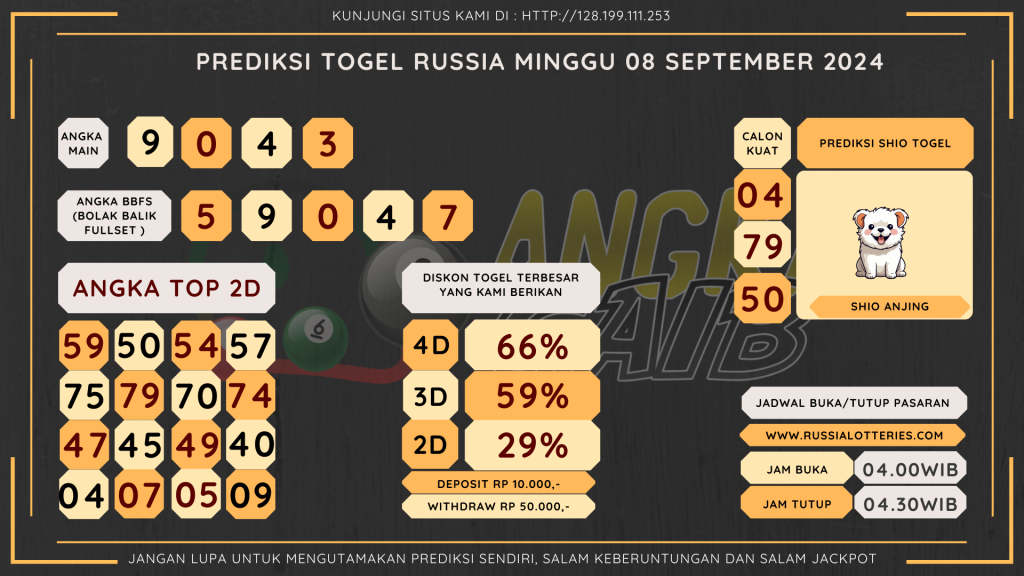 data Russia 2024, prediksi Russia hari ini 2024, keluaran Russia 2024, pengeluaran Russia 2024, paito Russia 2024, bocoran angka Russia , bocoran Russia,