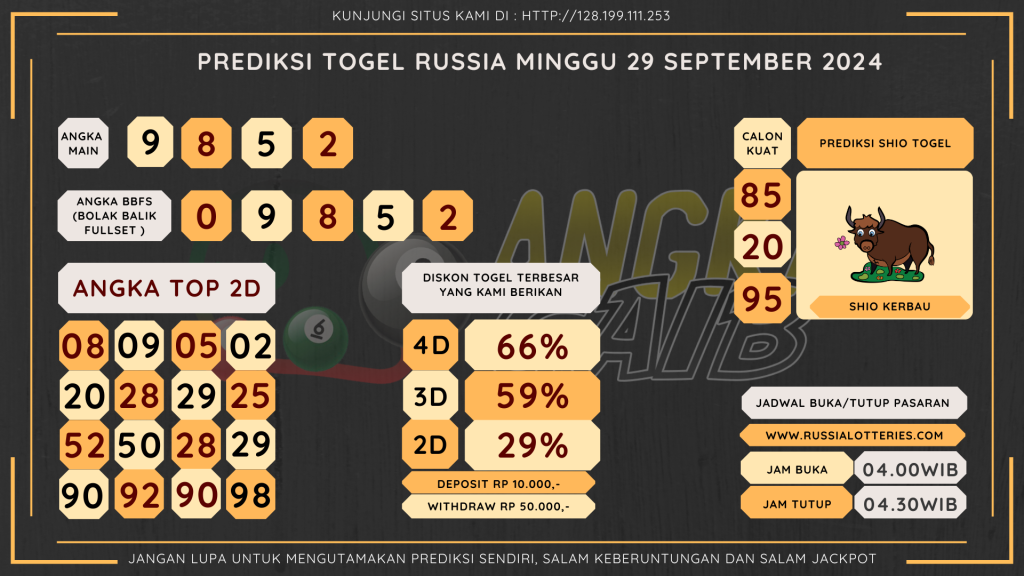 data Russia 2024, prediksi Russia hari ini 2024, keluaran Russia 2024, pengeluaran Russia 2024, paito Russia 2024, bocoran angka Russia , bocoran Russia,