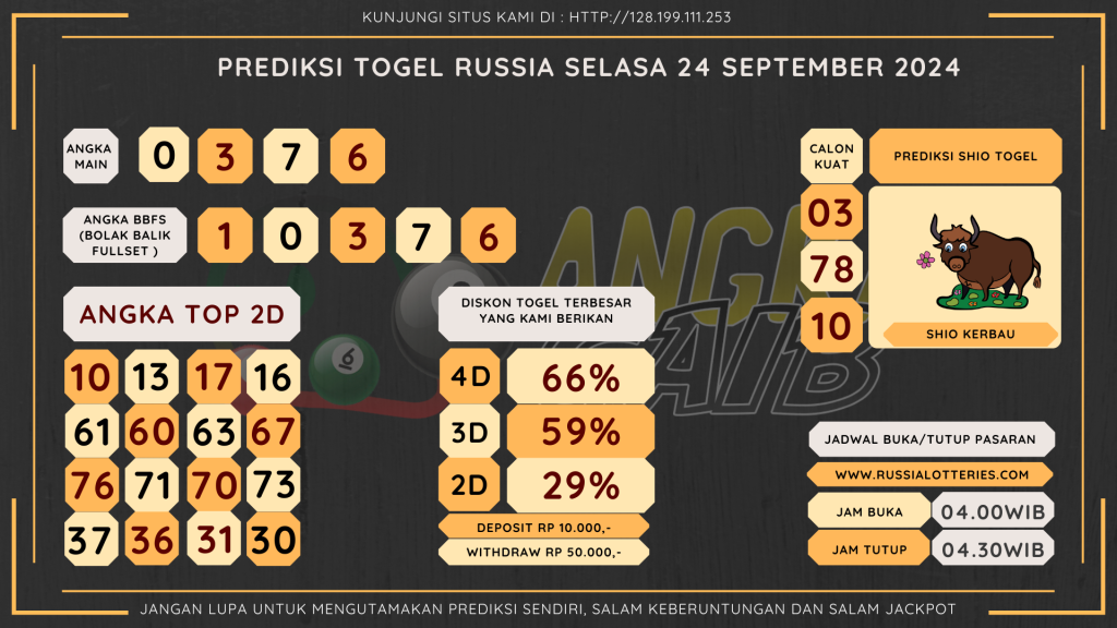 data Russia 2024, prediksi Russia hari ini 2024, keluaran Russia 2024, pengeluaran Russia 2024, paito Russia 2024, bocoran angka Russia , bocoran Russia,