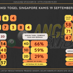 data singapore 2024, prediksi singapore hari ini 2024, keluaran singapore 2024, pengeluaran singapore 2024, paito singapore 2024, bocoran angka singapore , bocoran singapore,