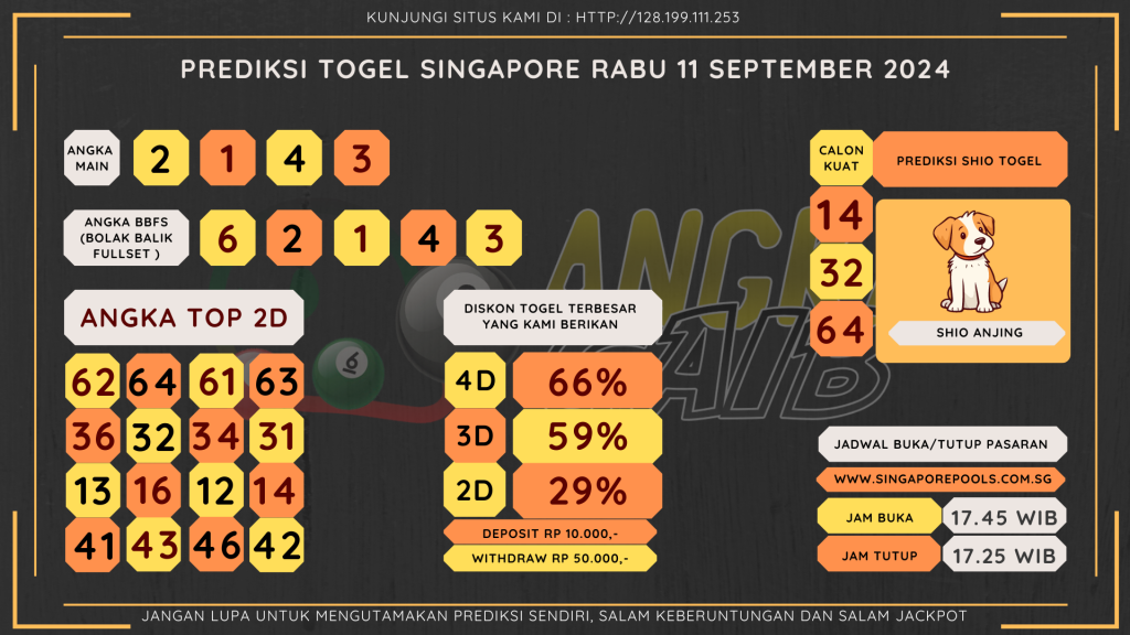 data singapore 2024, prediksi singapore hari ini 2024, keluaran singapore 2024, pengeluaran singapore 2024, paito singapore 2024, bocoran angka singapore , bocoran singapore,