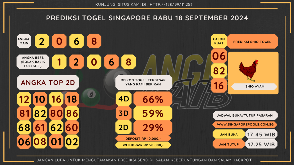 data singapore 2024, prediksi singapore hari ini 2024, keluaran singapore 2024, pengeluaran singapore 2024, paito singapore 2024, bocoran angka singapore , bocoran singapore,