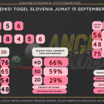 data slovenia 2024, prediksi slovenia hari ini 2024, keluaran slovenia 2024,