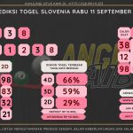 data slovenia 2024, prediksi slovenia hari ini 2024, keluaran slovenia 2024,