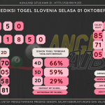 data slovenia 2024, prediksi slovenia hari ini 2024, keluaran slovenia 2024,