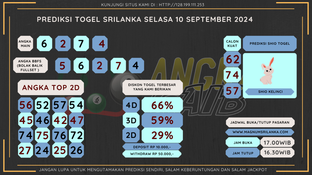 data sri lanka 2024, prediksi sri lanka hari ini 2024, keluaran sri lanka 2024, pengeluaran sri lanka 2024, paito sri lanka 2024, bocoran angka sri lanka , bocoran sri lanka