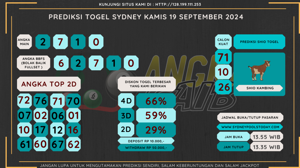 data sydney 2024, prediksapaito sydney 2024, bocoran angka sydney , bocoran sydney