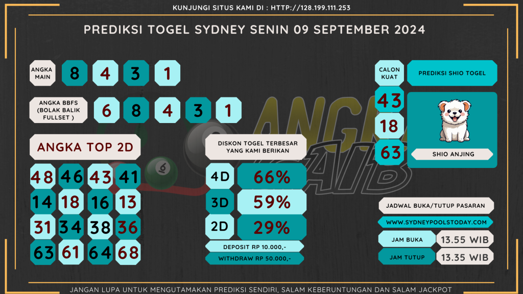 data sydney 2024, prediksapaito sydney 2024, bocoran angka sydney , bocoran sydney