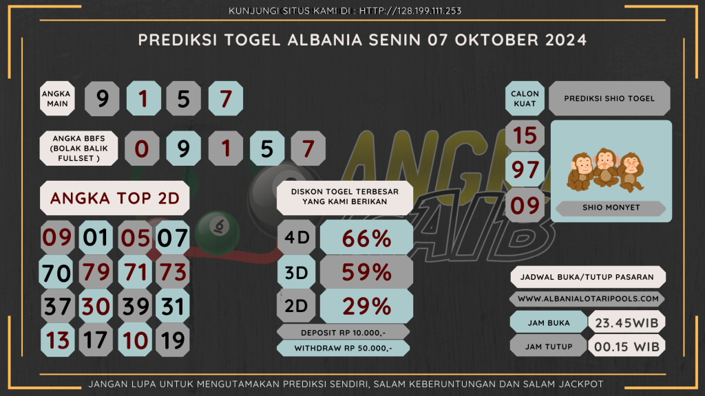 data albania 2024, prediksi albania hari ini 2024, keluaran albania 2024,