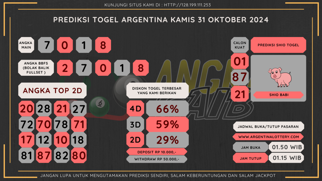 data argentina 2024, prediksi argentina hari ini 2024, keluaran argentina 2024, pengeluaran argentina 2024, paito hongkong 2024, bocoran angka argentina, bocoran argentina,