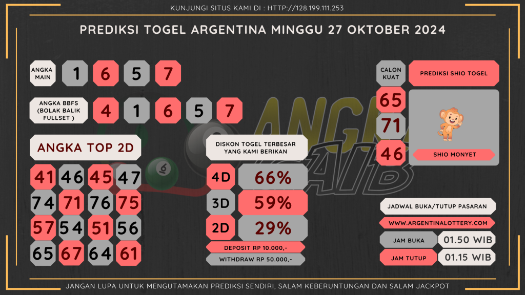 data argentina 2024, prediksi argentina hari ini 2024, keluaran argentina 2024, pengeluarans