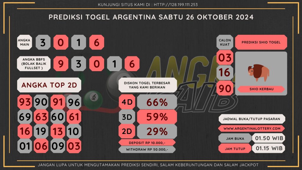 data argentina 2024, prediksi argentina hari ini 2024, keluaran argentina 2024, pengeluarans