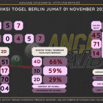 data berlin 2024, prediksi berlin hari ini 2024, keluaran berlin 2024, pengeluaran berlin 2024, paito berlin 2024, bocoran angka berlin , bocoran berlin,