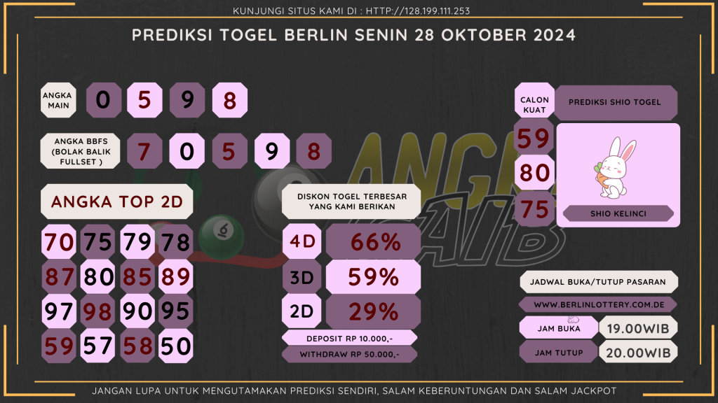 data berlin 2024, prediksi berlin hari ini 2024, keluaran berlin 2024, pengeluaran berlin 2024, paito berlin 2024, bocoran angka berlin , bocoran berlin,