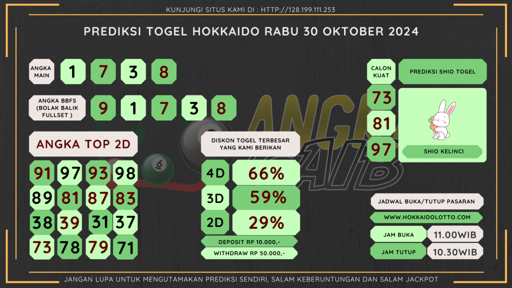 data hokkaido 2024, prediksi hokkaido hari ini 2024, keluaran hokkaido 2024, pengeluaran hokkaido 2024, paito hokkaido 2024, bocoran angka hokkaido , bocoran hokkaido