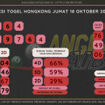 data hongkong 2024, prediksi hongkong hari ini 2024, k