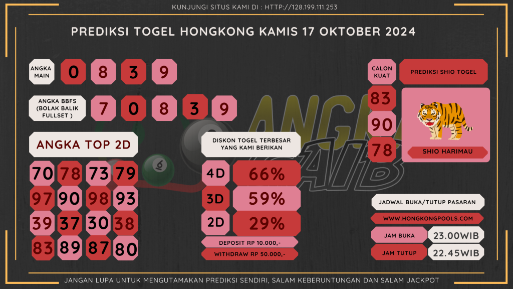 data hongkong 2024, prediksi hongkong hari ini 2024, k