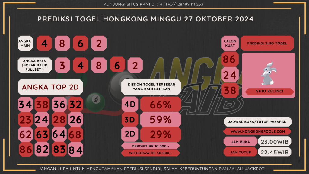 data hongkong 2024, prediksi hongkong hari ini 2024, k