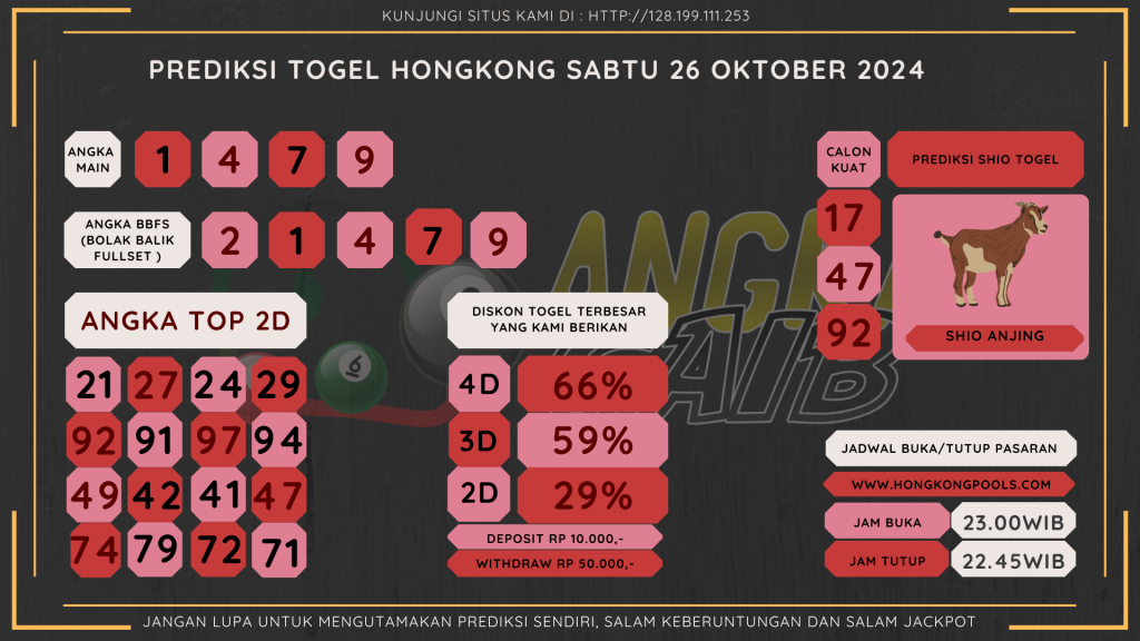 data hongkong 2024, prediksi hongkong hari ini 2024, k