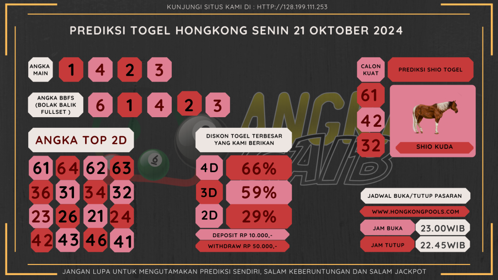 data hongkong 2024, prediksi hongkong hari ini 2024, k