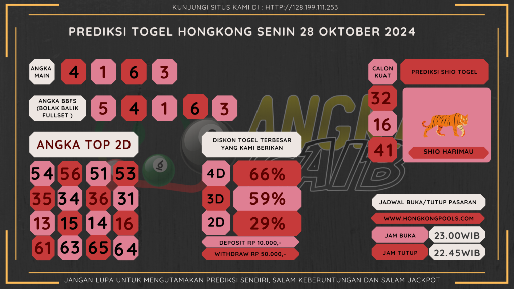 data hongkong 2024, prediksi hongkong hari ini 2024, k