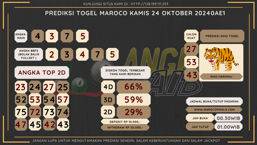 data maroco 2024, prediksi maroco hari