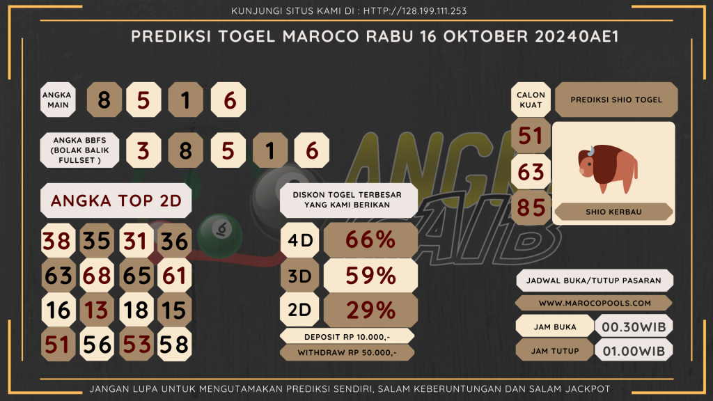 data maroco 2024, prediksi maroco hari ini 2024, keluaran maroco 2024, pengeluaran maroco 2024, paito maroco 2024, bocoran angka maroco , bocoran maroco