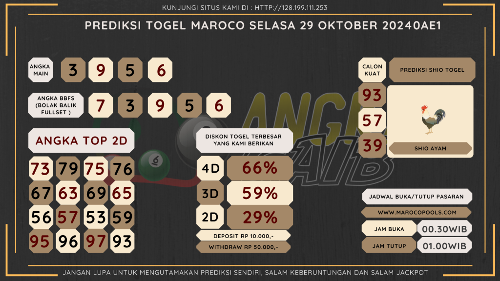 data maroco 2024, prediksi maroco ha