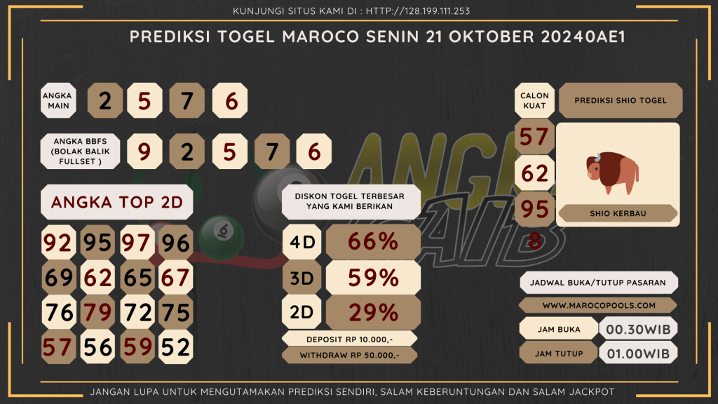 data maroco 2024, prediksi maroco hari