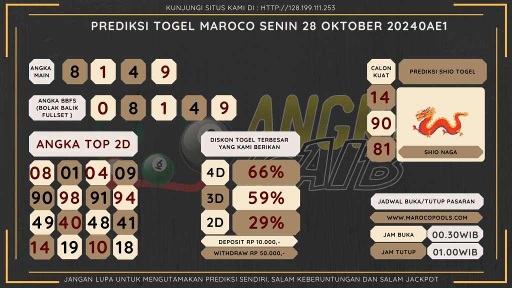 data maroco 2024, prediksi maroco hari