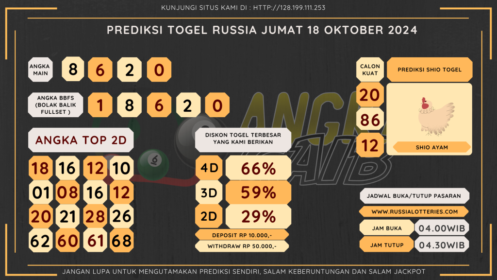 data Russia 2024, prediksi Russia hari ini 2024, keluaran Russia 2024, pengeluaran Russia 2024, paito Russia 2024, bocoran angka Russia , bocoran Russia,