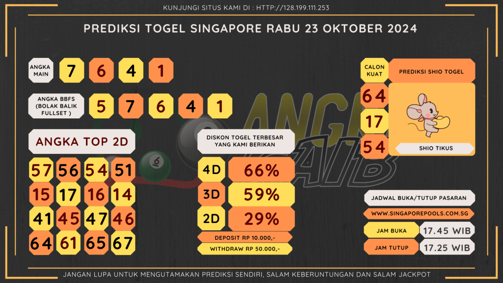 data singapore 2024, prediksi singapore hari ini 2024, keluaran singapore 2024, pengeluaran singapore 2024, paito singapore 2024, bocoran angka singapore , bocoran singapore,