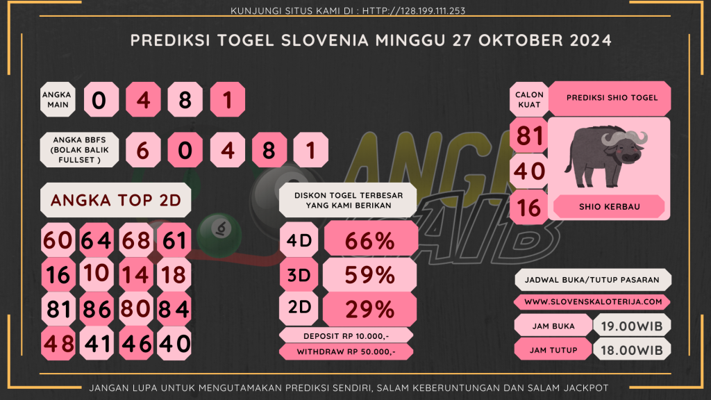 data slovenia 2024, prediksi slovenia hari ini 2024, keluaran slovenia 2024,