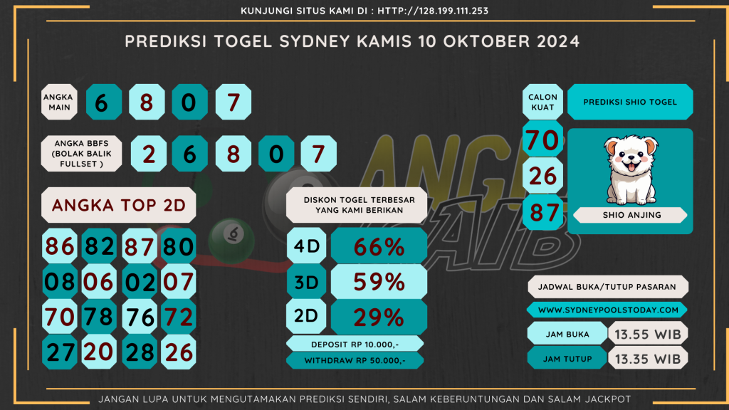 data sydney 2024, prediksapaito sydney 2024, bocoran angka sydney , bocoran sydney