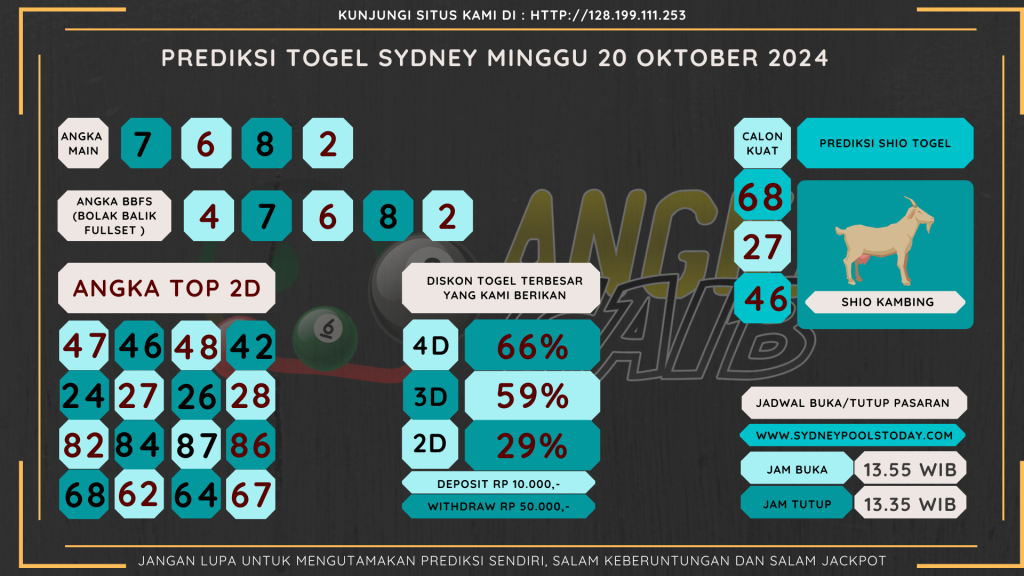 data sydney 2024, prediksapaito sydney 2024, bocoran angka sydney , bocoran sydney